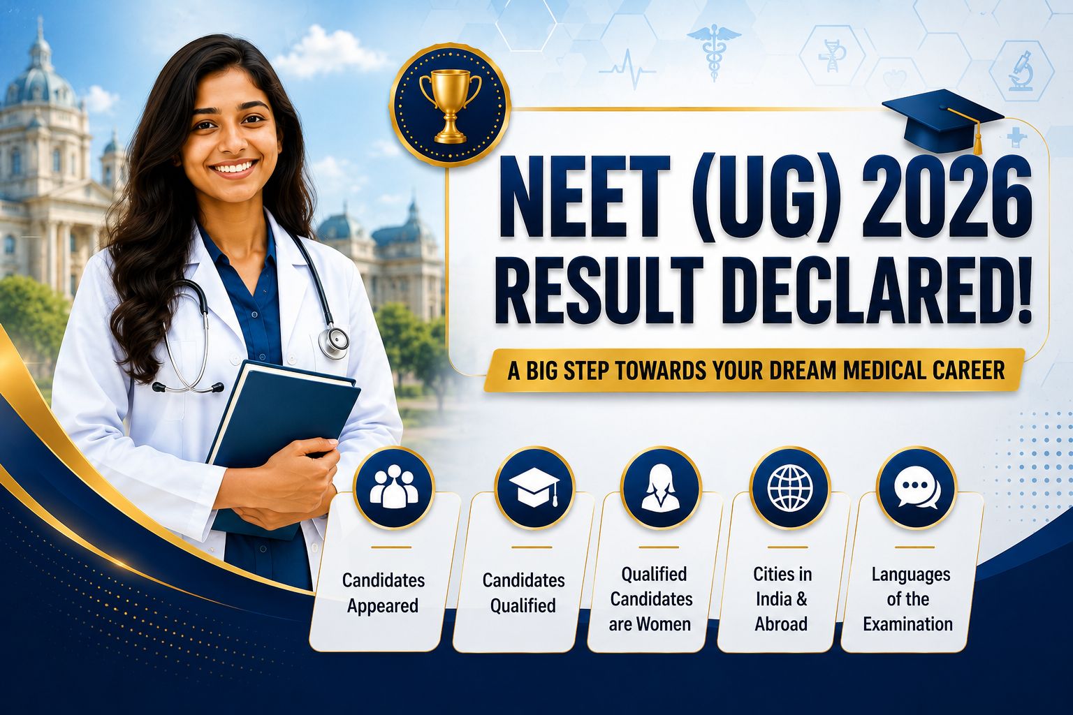 NEET UG 2026 Result Declared: 11.21 Lakh Candidates Qualify; Counselling Process to Begin Soon